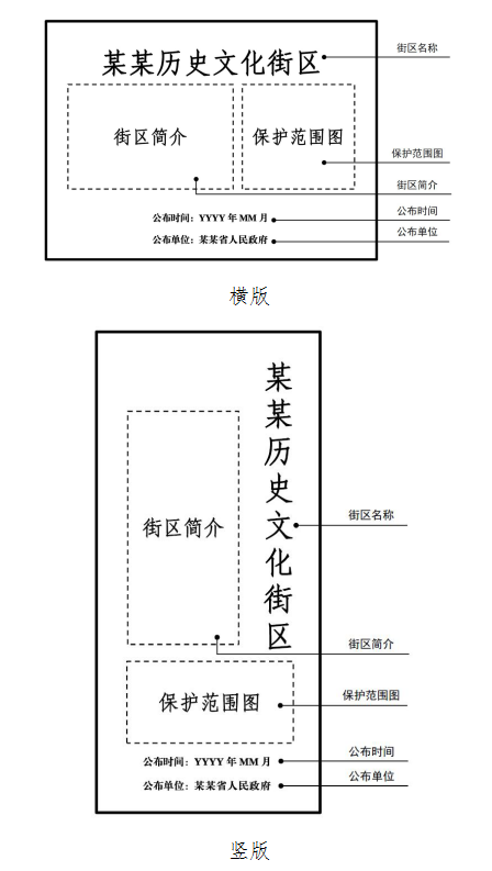 附图:历史文化街区保护标志牌参考样式